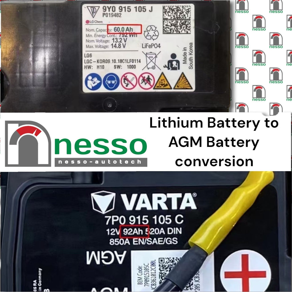 Lithium Battery to AGM Lead Acid Car Battery Conversion Kit For Lamborghini Urus